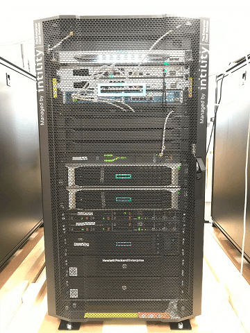 Rack all geared up