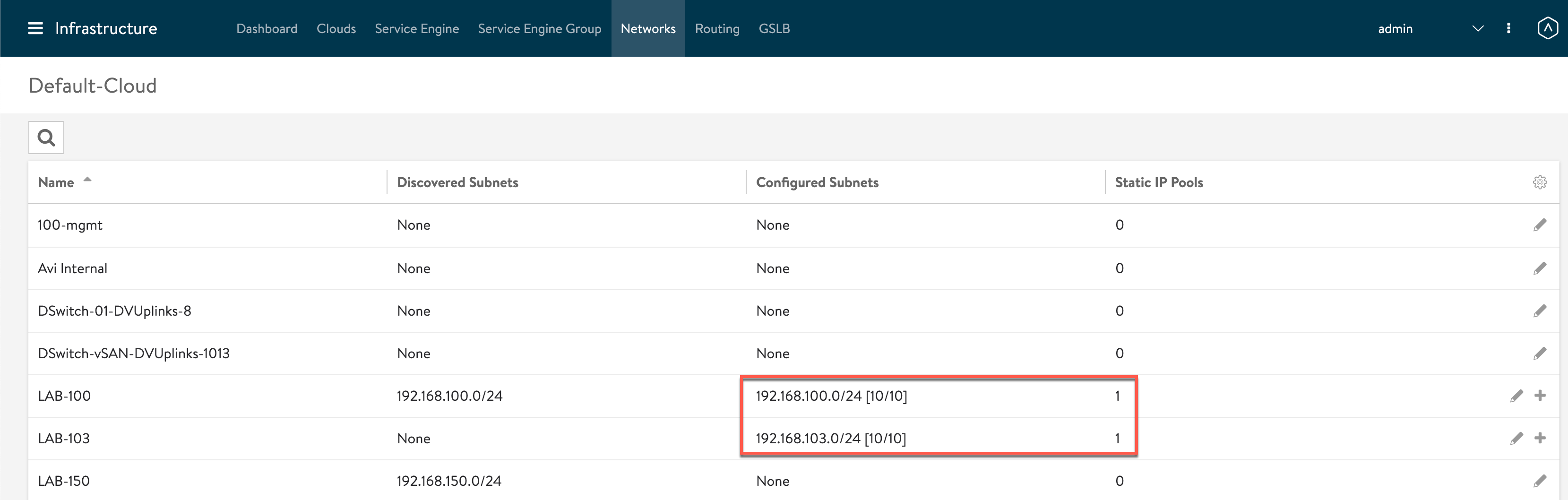 Network list