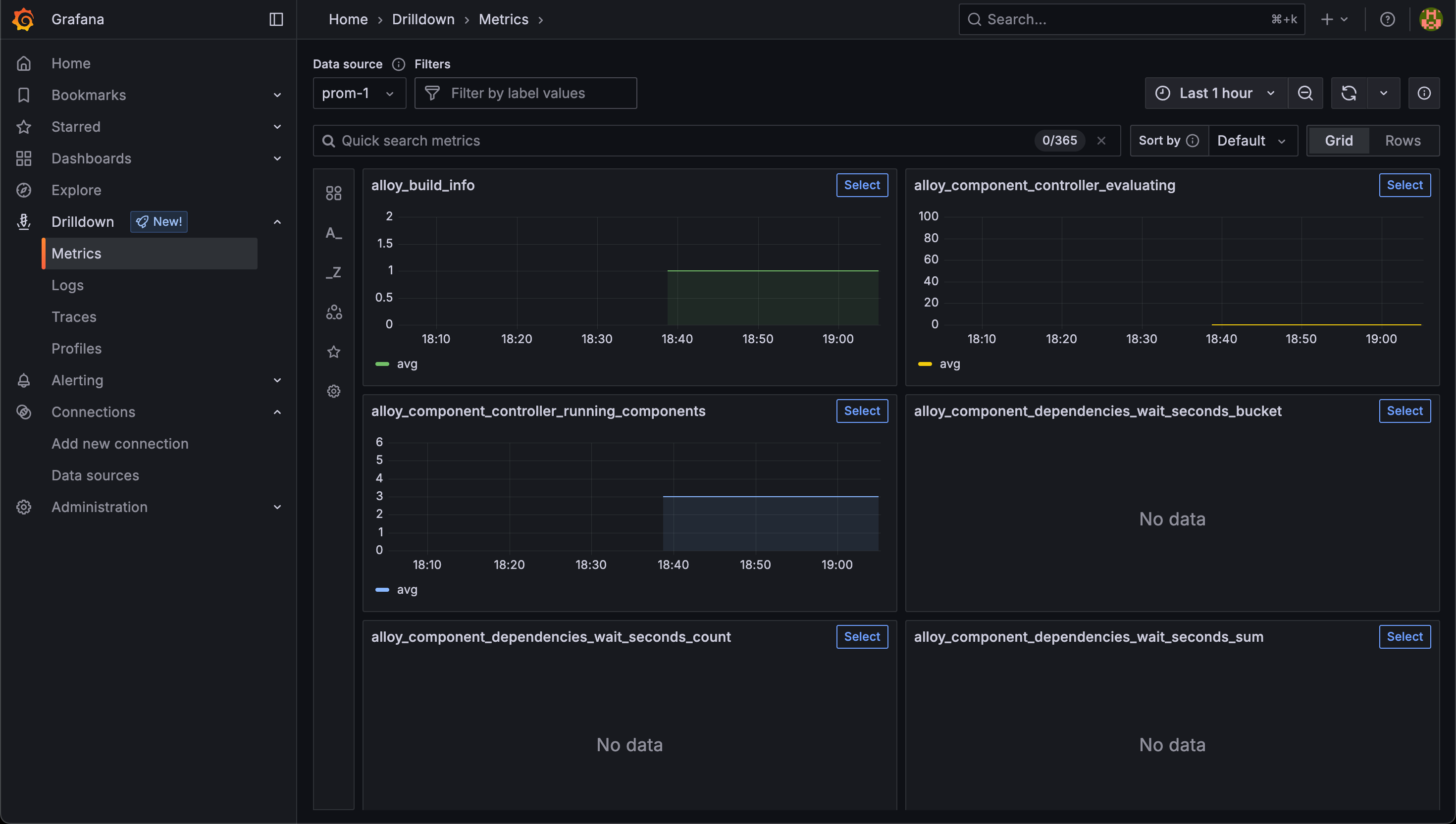 Grafana drilldown metrics