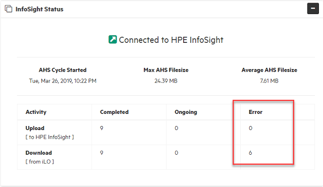 Amplifier status error