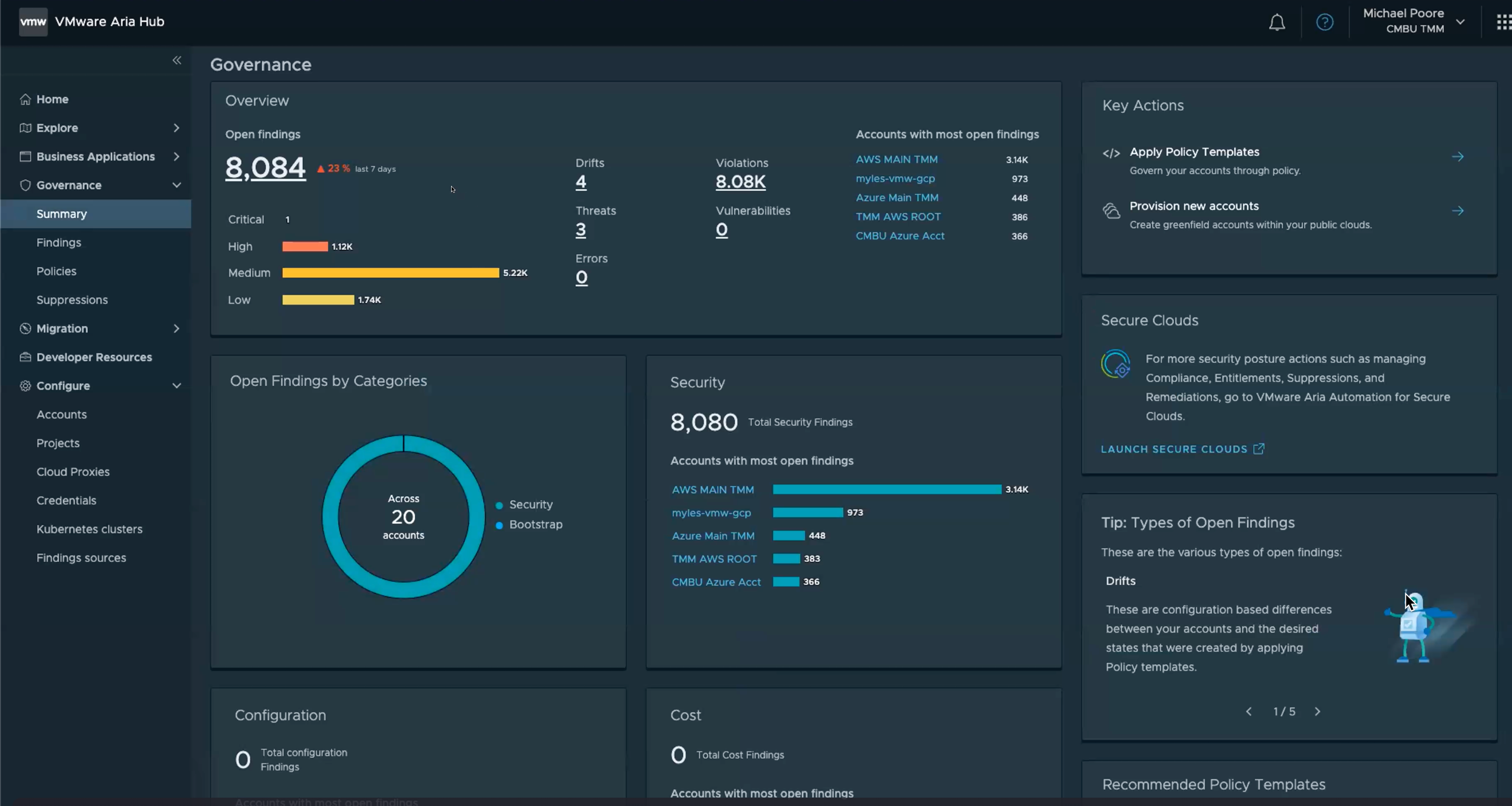 Governance functionality in Aria Hub