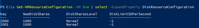 Powershell function disk limits