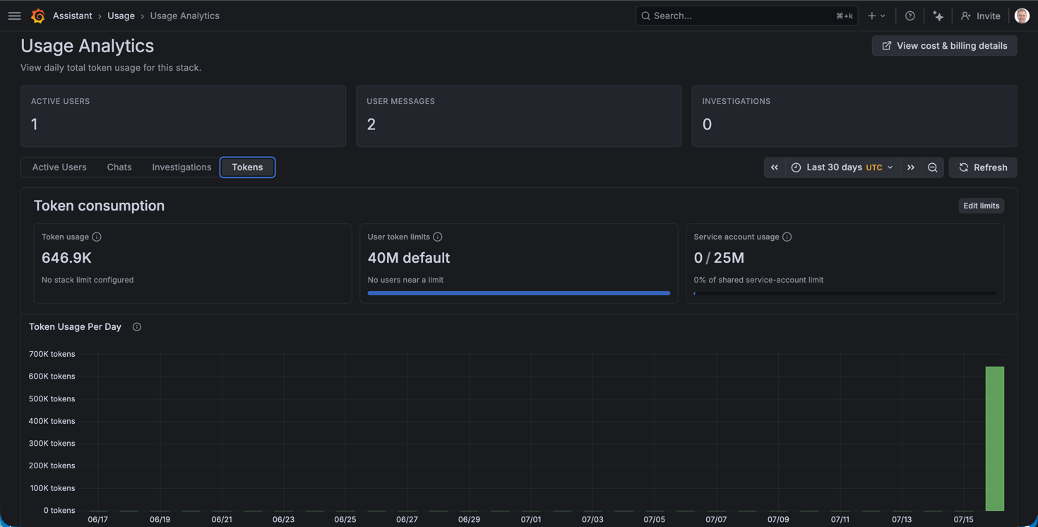 Token usage