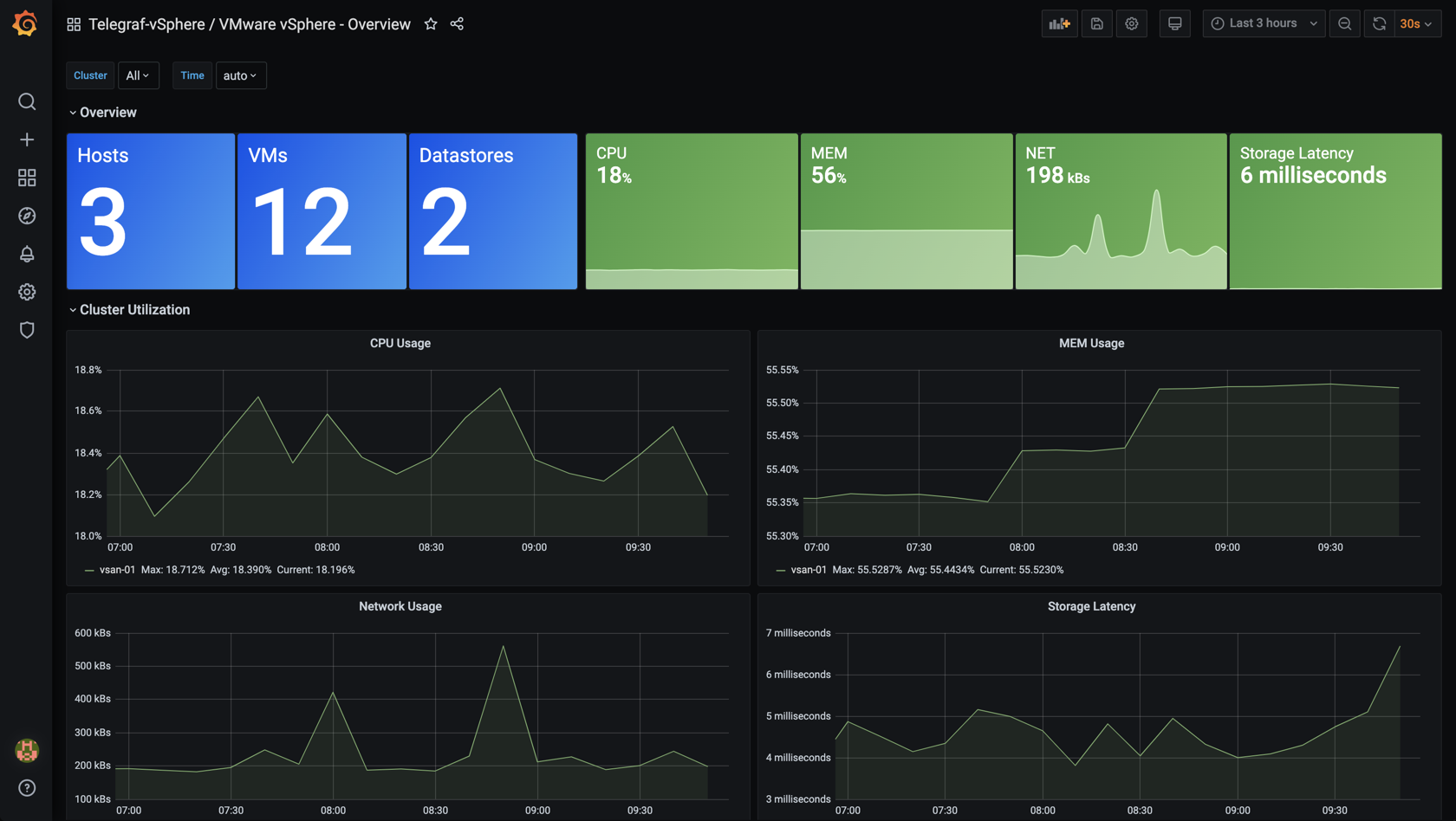 grafana internet uptime monitor