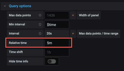 Setting a relative time for panel queries