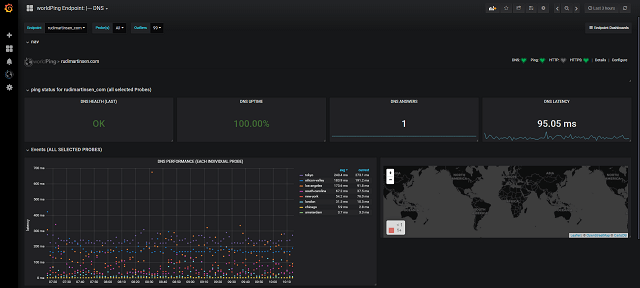 Grafana worldPing DNS dashboard