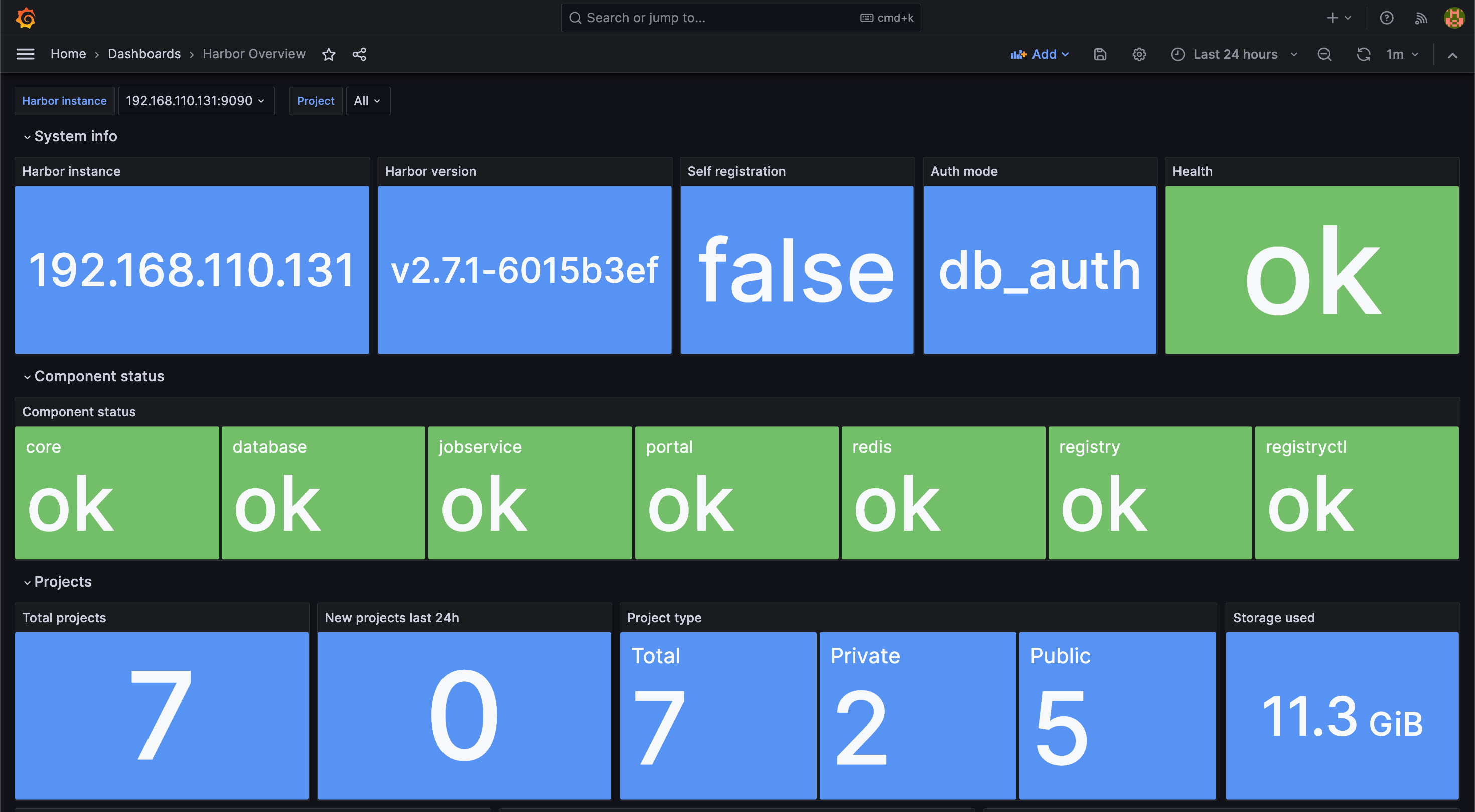 Monitoring Harbor with Grafana and Prometheus