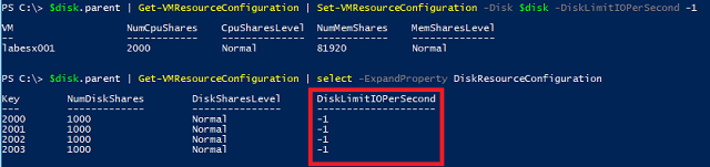 Setting limits PowerCLI