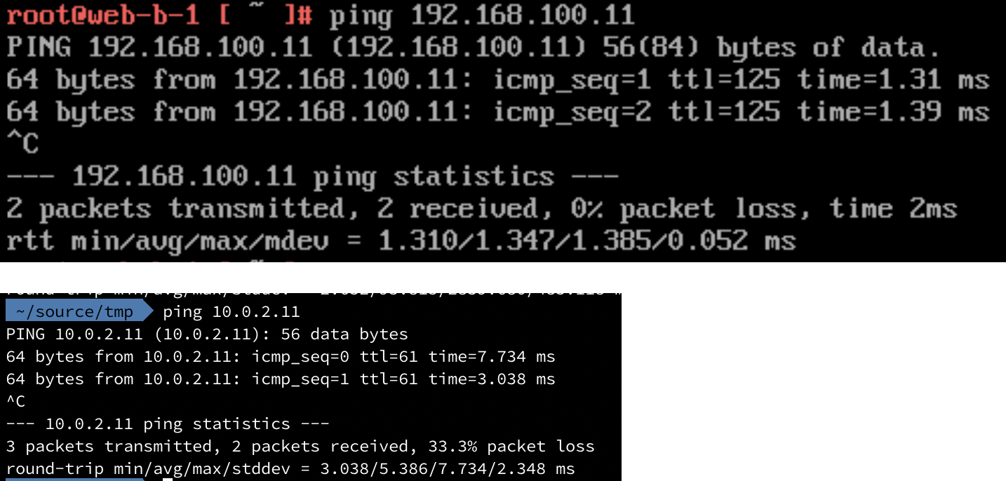 Verify North/South connectivity