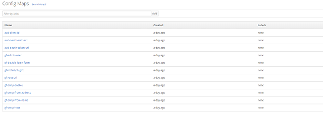 Config maps used for variables