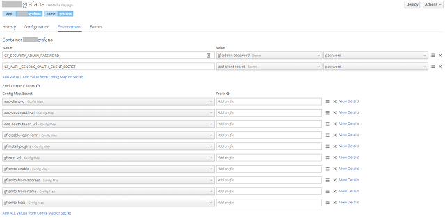 Openshift deployment