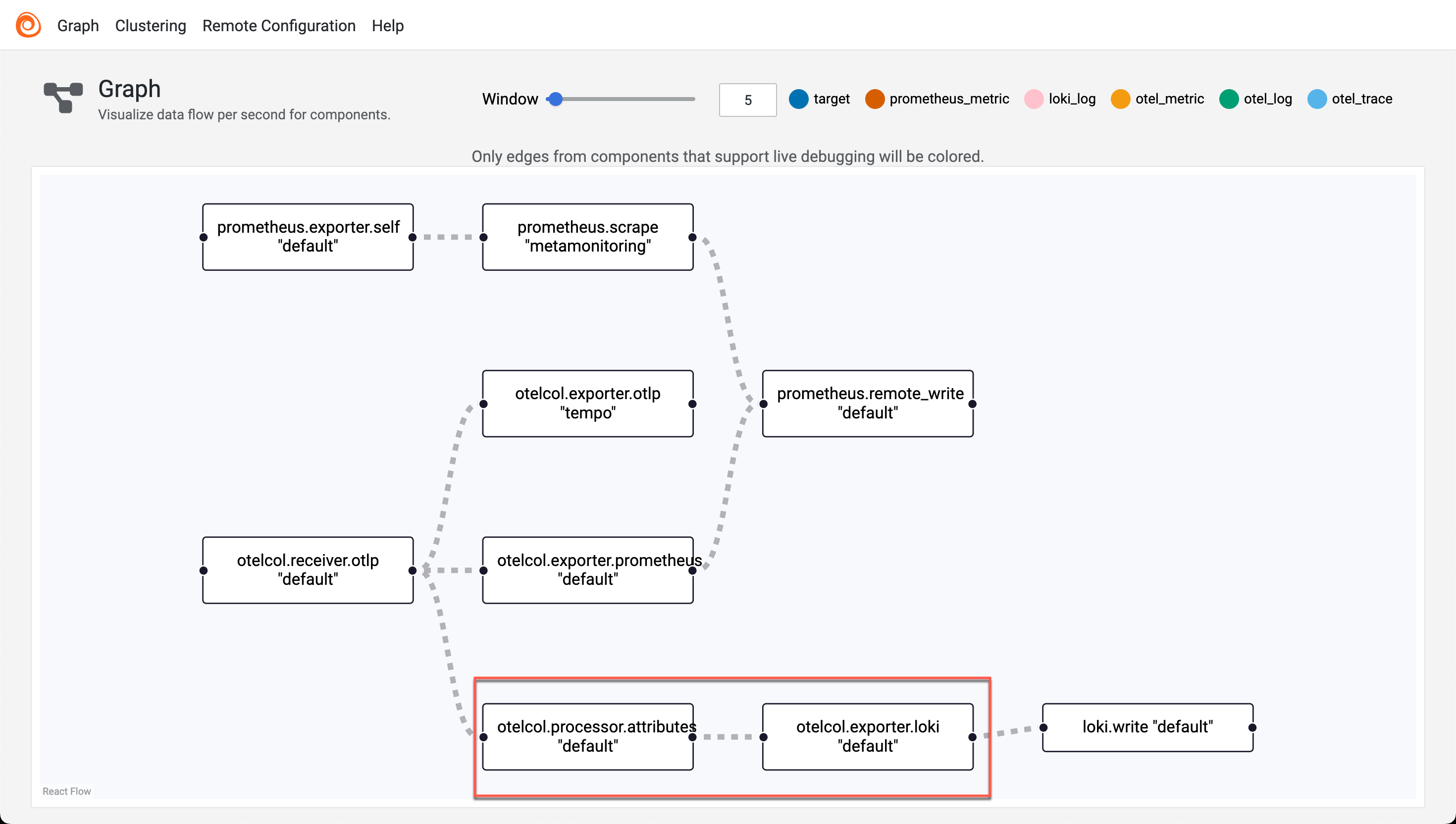 Alloy UI with logs components