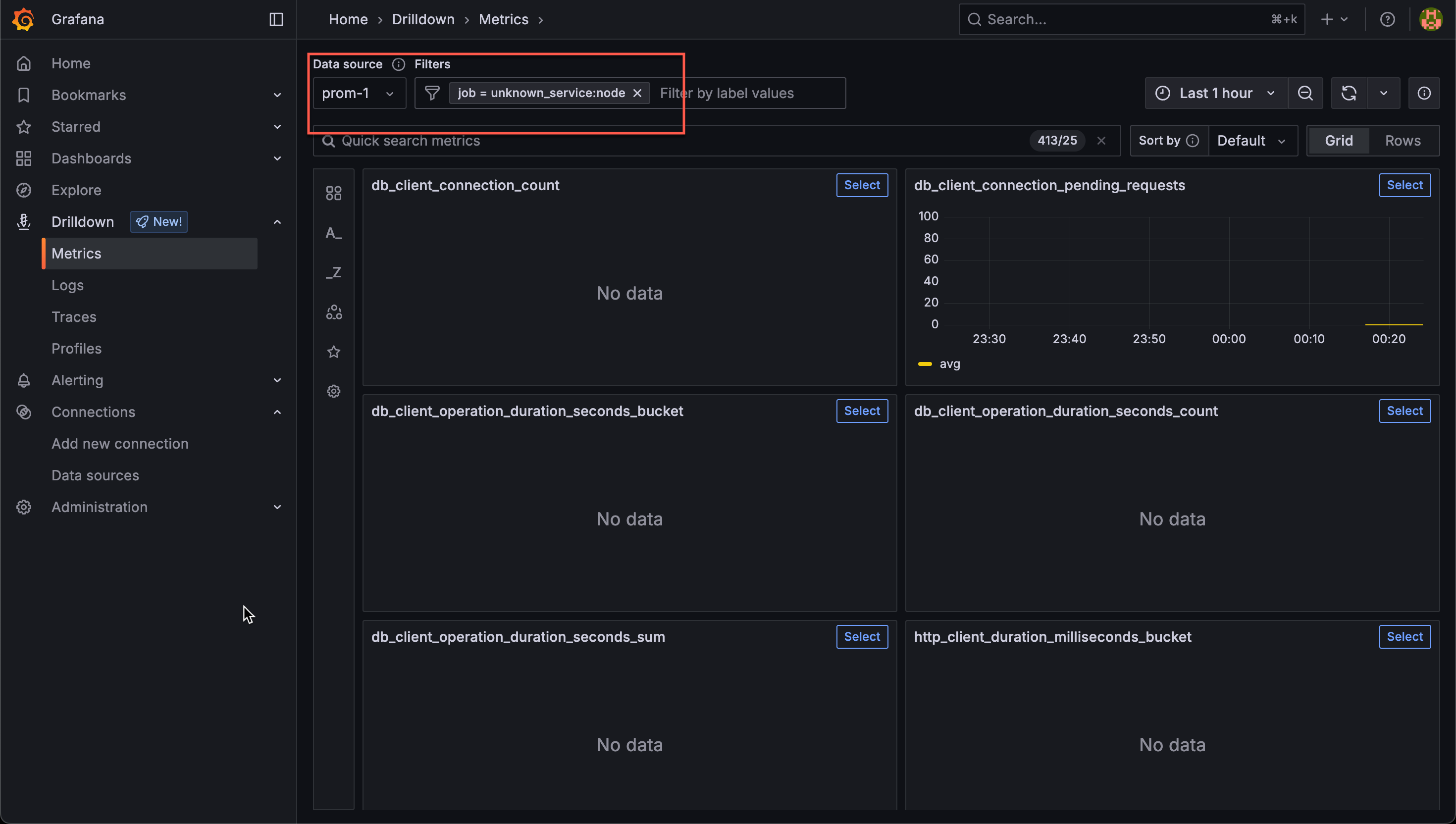 Grafana drilldown of app metrics