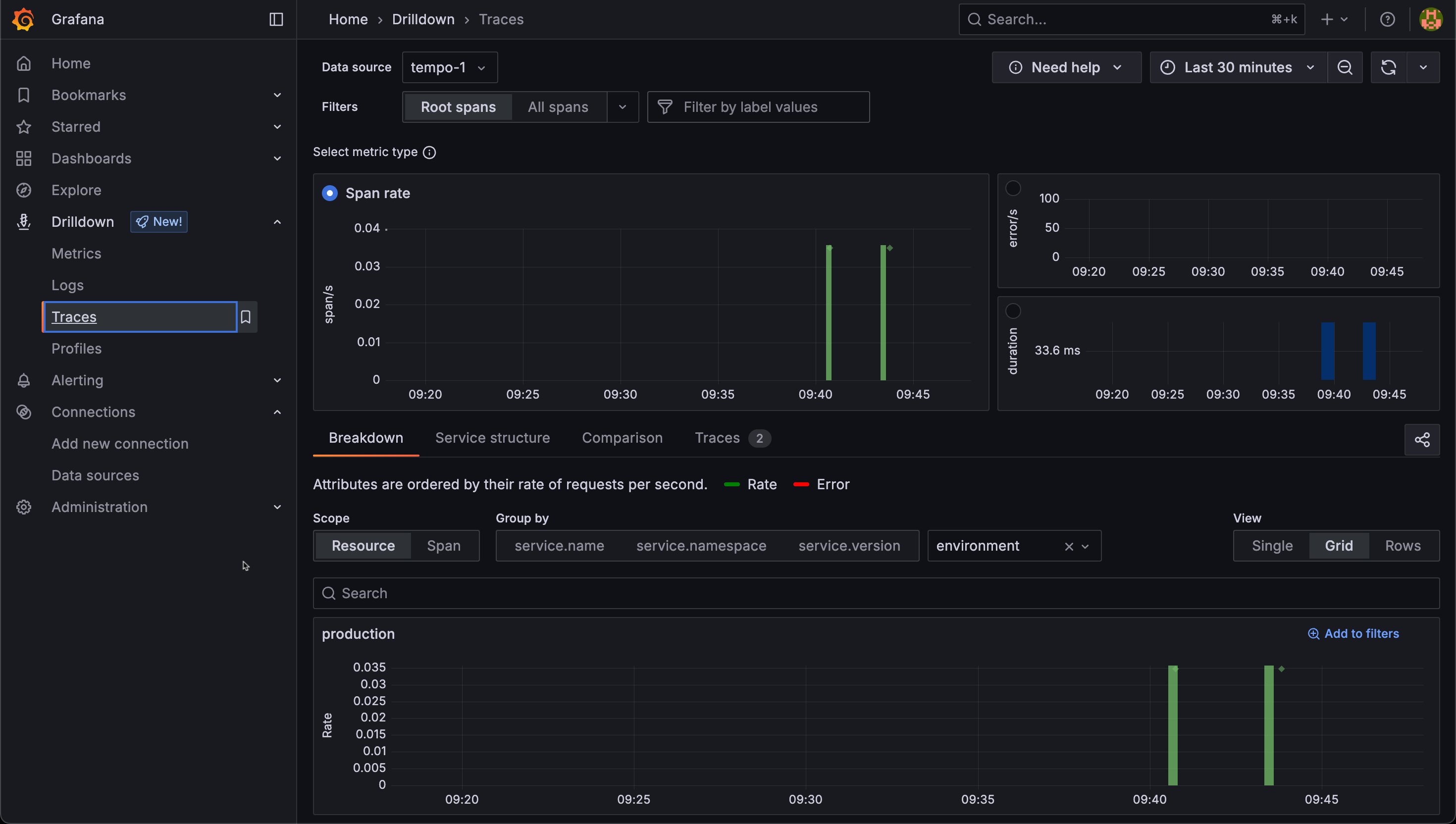 Exploring traces in Grafana Drilldown