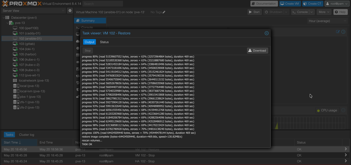 Restore complete