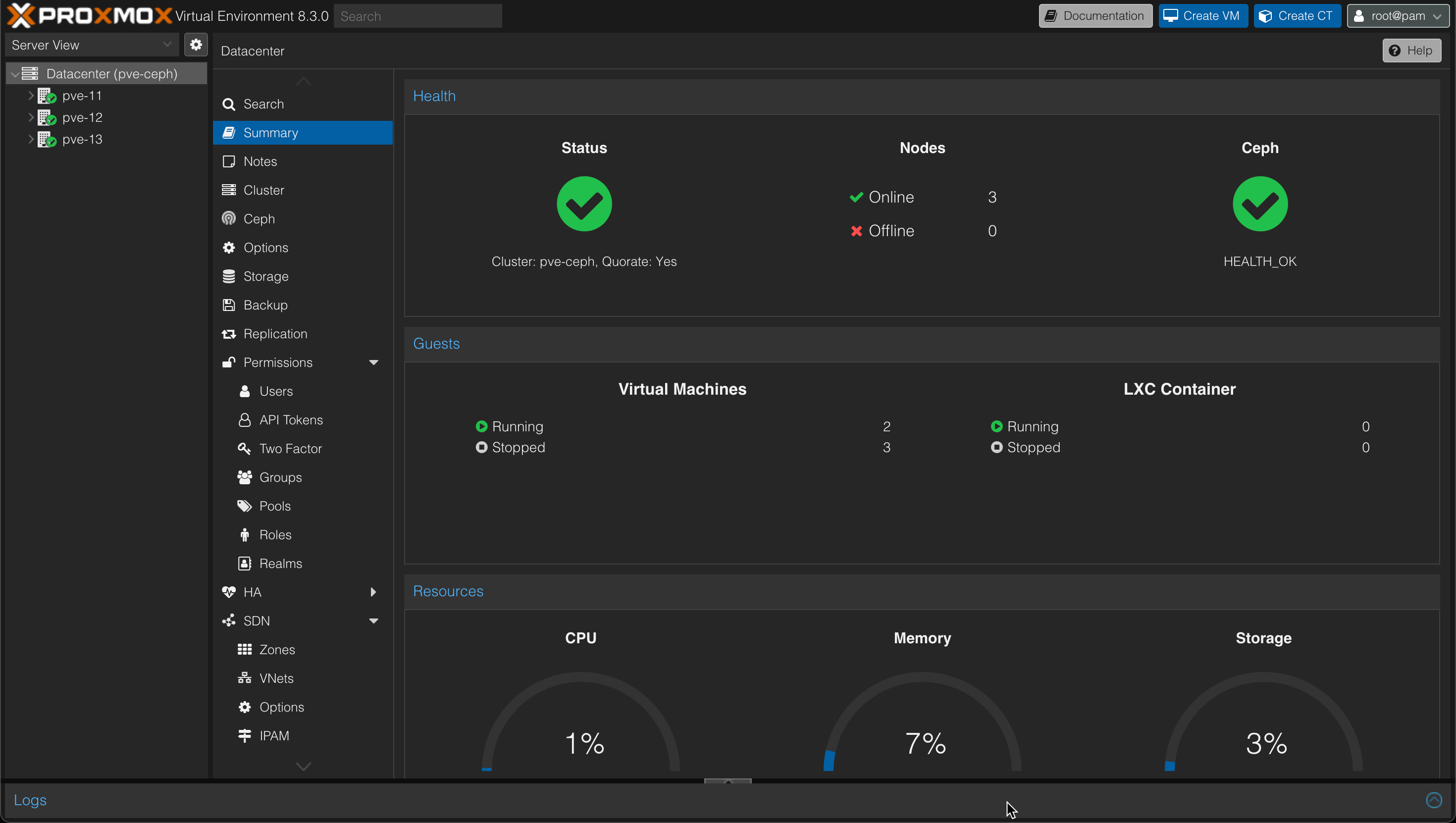 PVE cluster