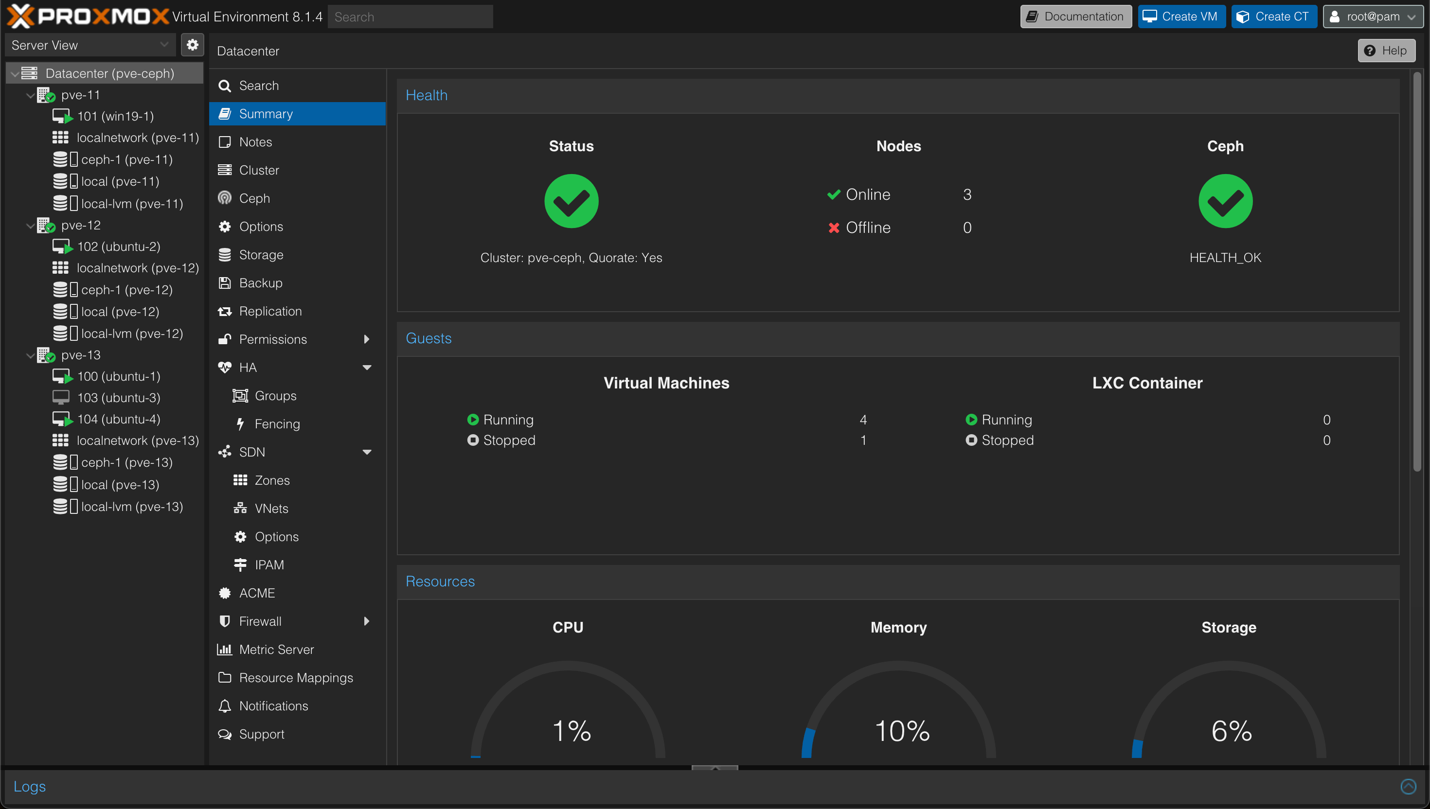 Cluster workloads