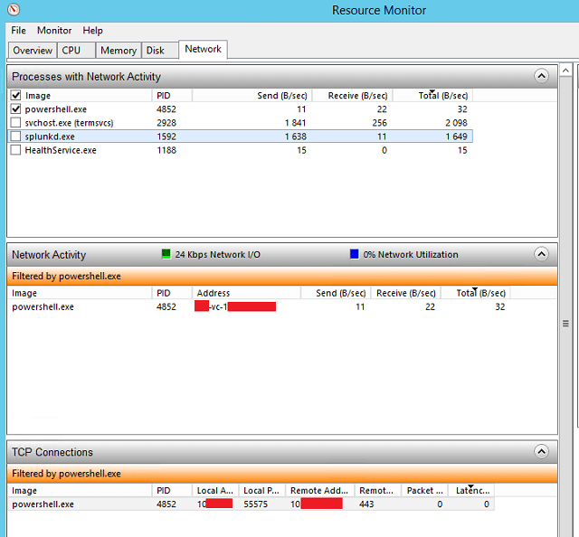 Network trafic