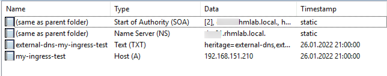 DNS records created