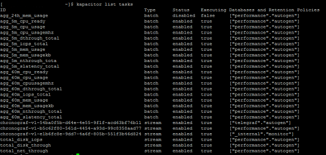 Command line overview