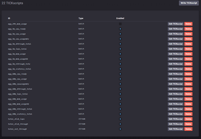 TICK script overview