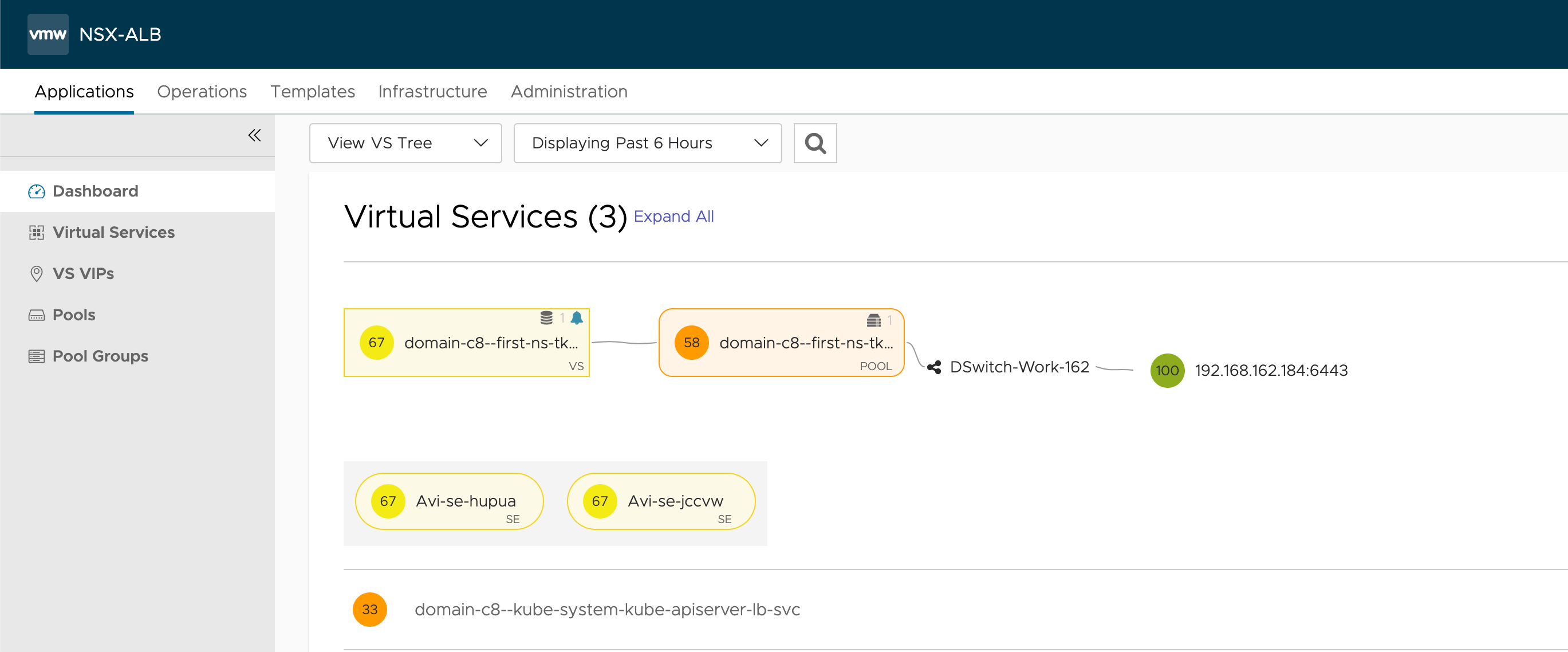 Verify Load Balancer