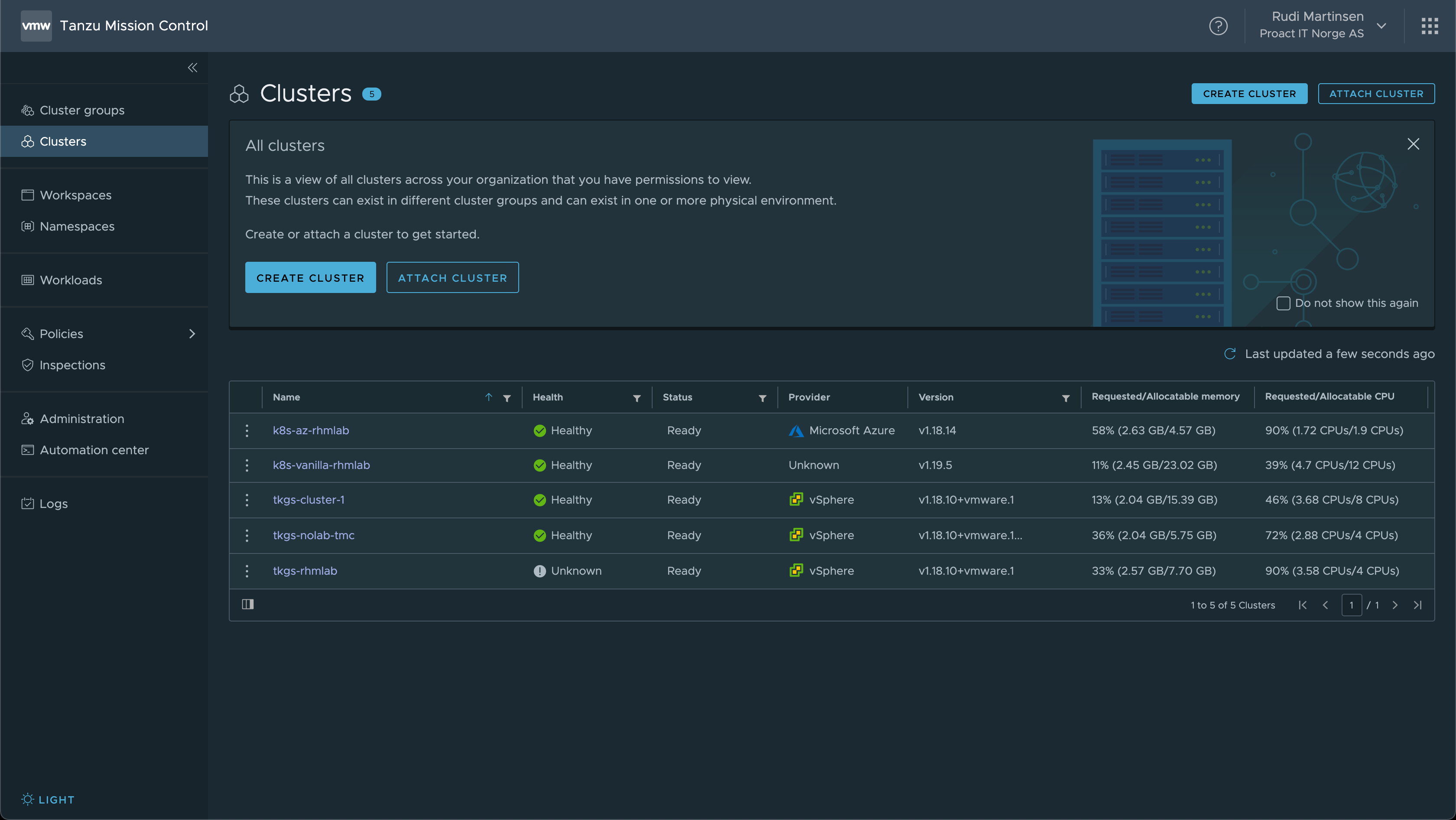 Cluster overview