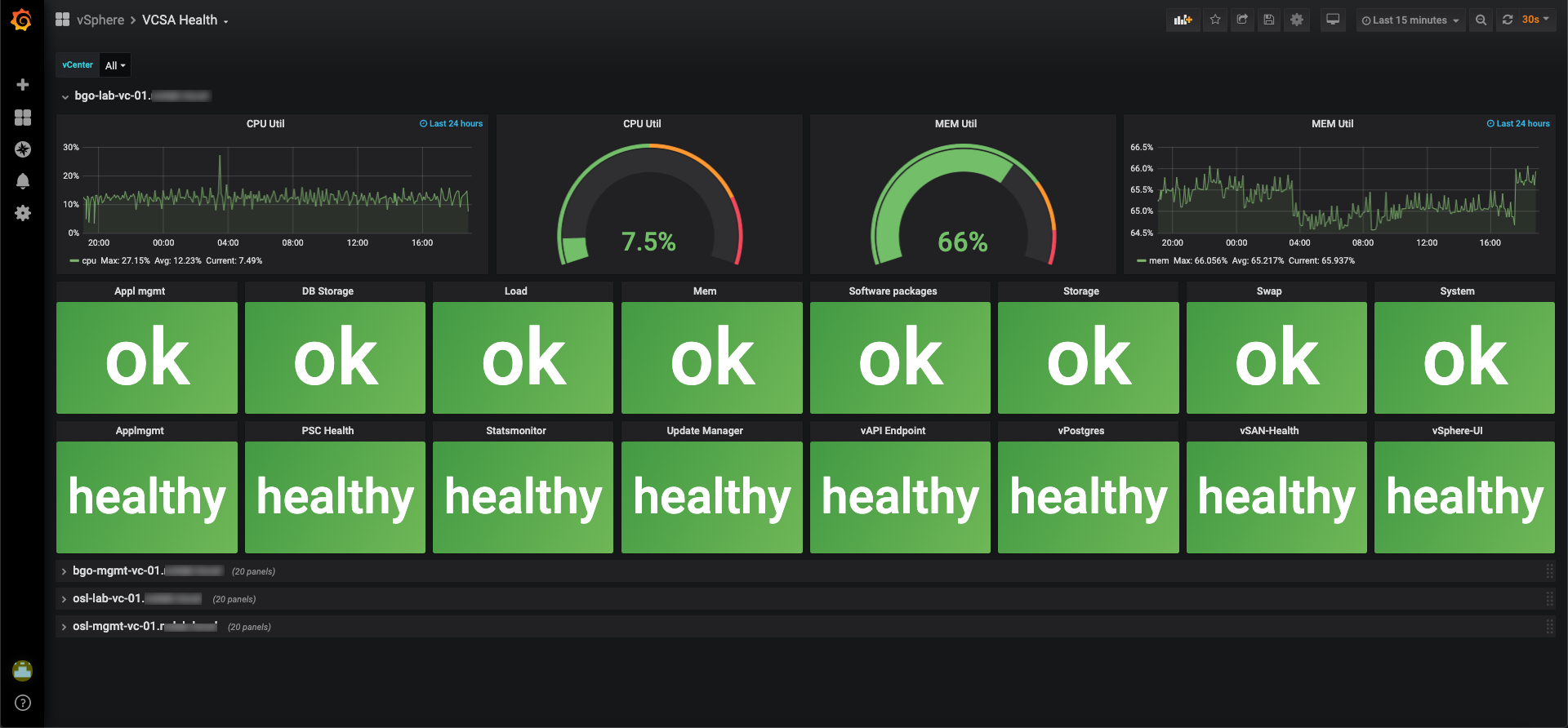 Grafana dashboard with multiple VCSAs