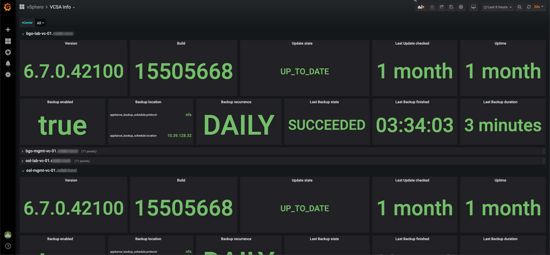 Grafana dashboard with multiple vCenters