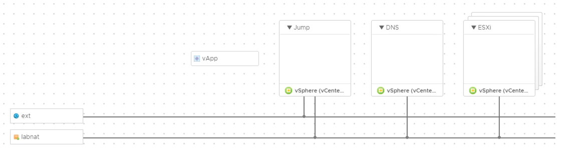 vRA Blueprint