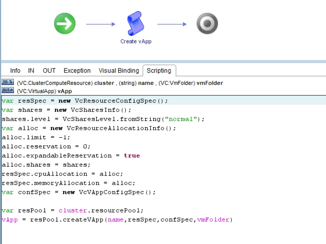 Create vApp workflow