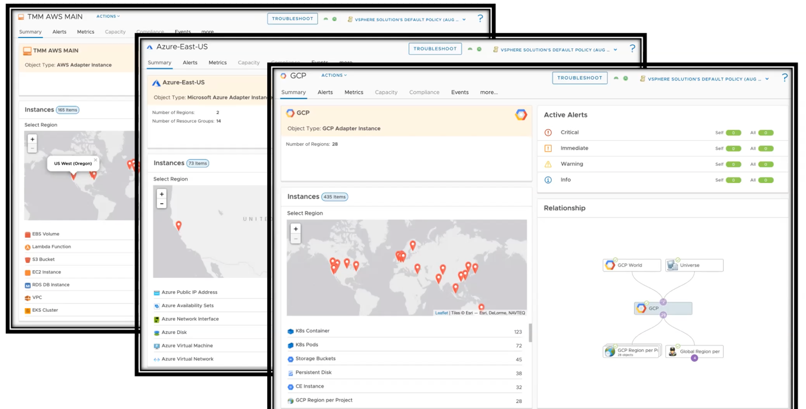 Public cloud overview