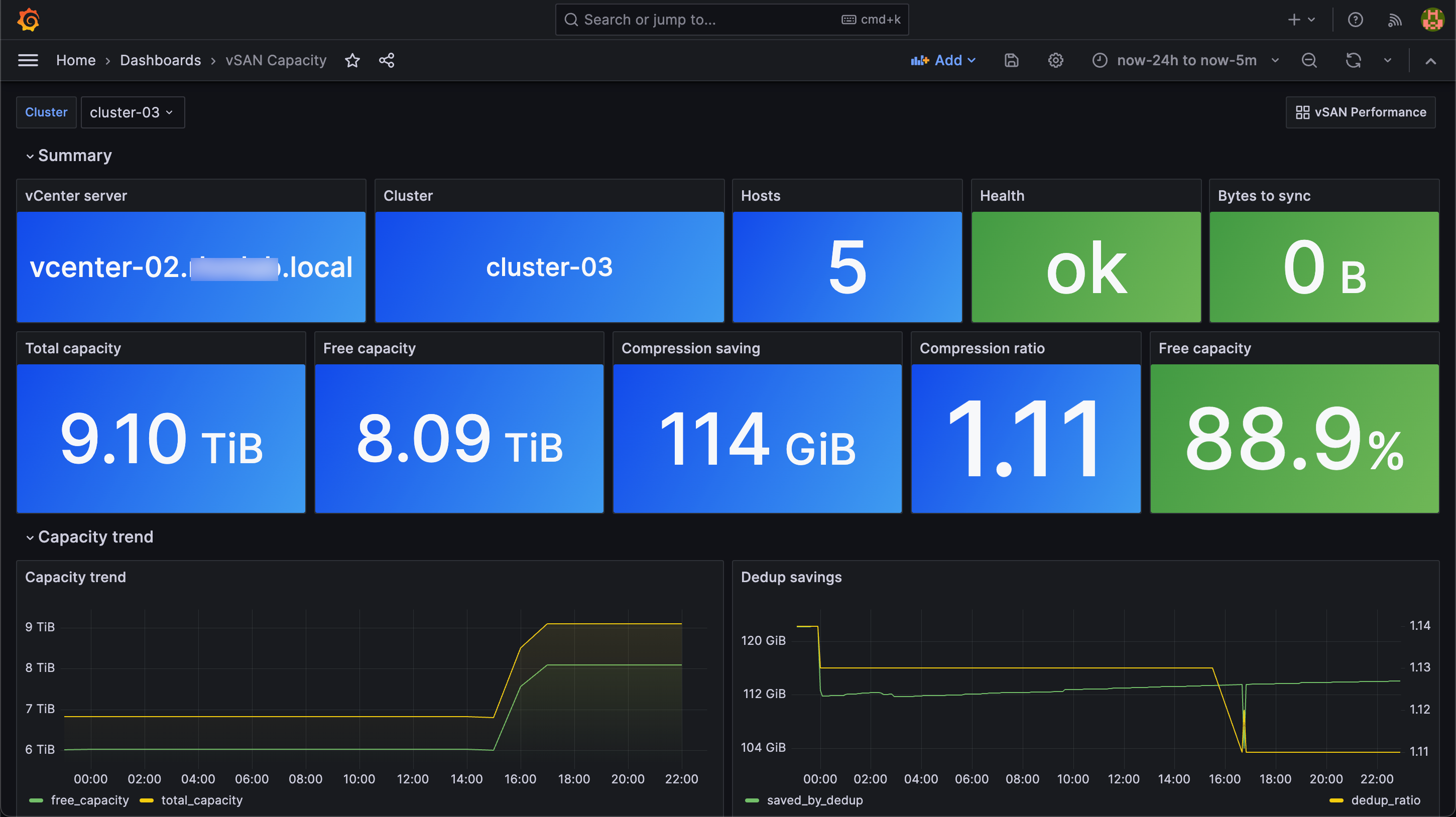 vSAN Monitoring with Grafana and InfluxDB